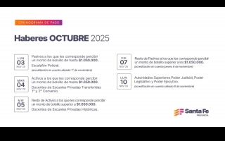 Cronograma de pago de haberes de octubre para trabajadores provinciales