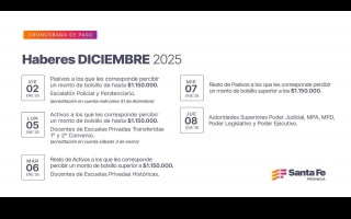 Cronograma de pago de haberes de diciembre a trabajadores provinciales